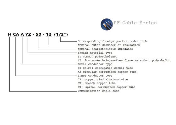 1/2 Inch RF Coaxial Cable Low PIM Low Loss 50 Ohm Coax Cable